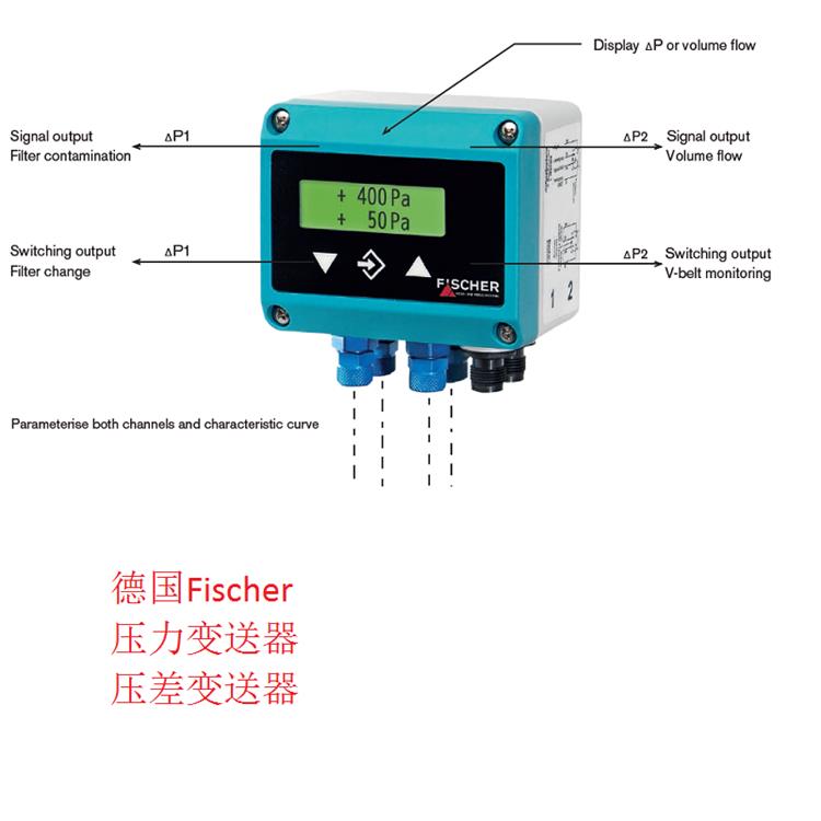 德國Fischer壓力變送器，壓差變送器4.jpg